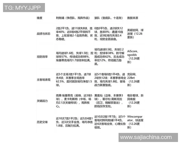 英超球队冬训总结与新年展望分析各队备战状态及战术调整